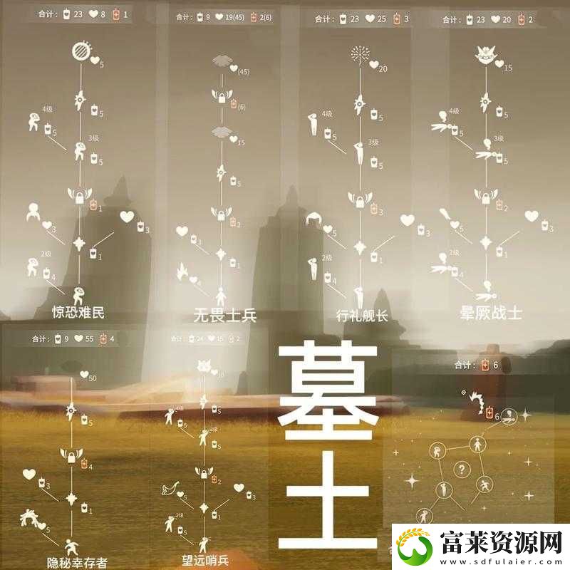 光遇墓土全攻略