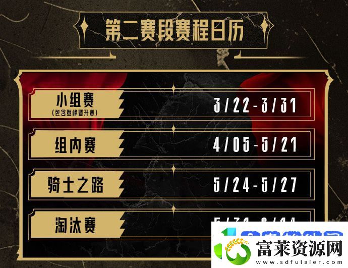战火淬炼