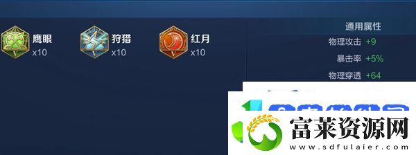 2024王者荣耀马可波罗最强六神装出装顺序推荐