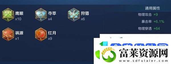 2024王者荣耀马可波罗最强六神装出装顺序推荐