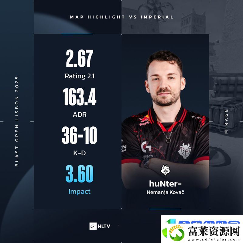 2.67