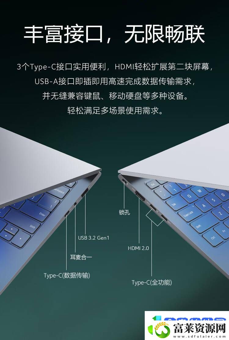 宏碁非凡Go