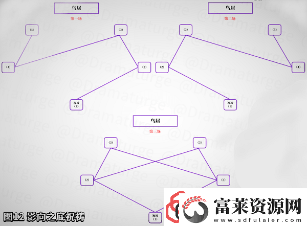 原神影向山底部裂口在哪里