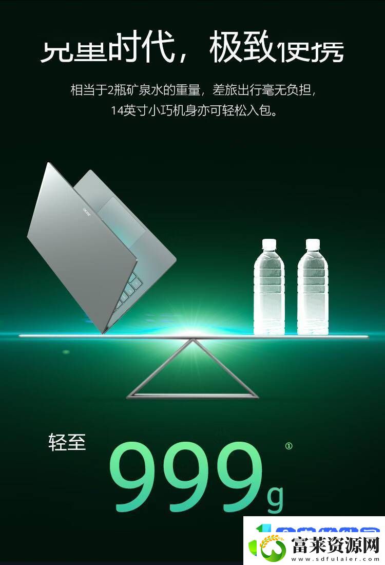 宏碁非凡Go