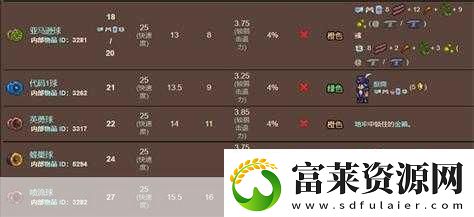 泰拉瑞亚