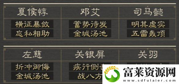 三国谋定天下八级地哪个好打