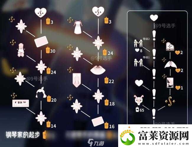 光遇表演季全新探秘