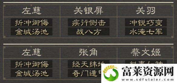 三国谋定天下八级地哪个好打