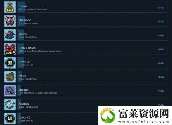 残缺宇宙成就有什么