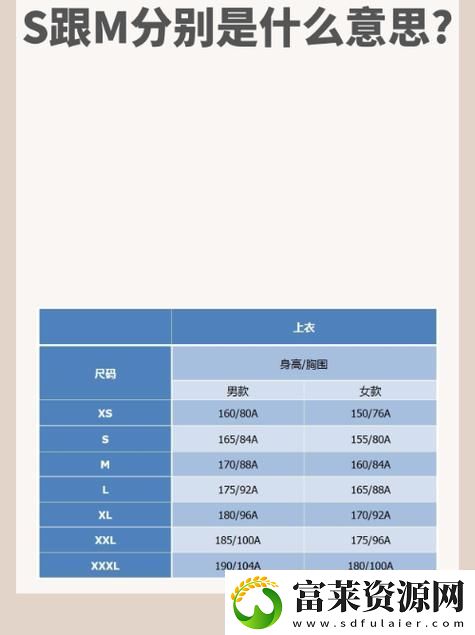 亚洲M码欧洲S码SSS222