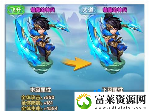 少年西游记头衔有什么用