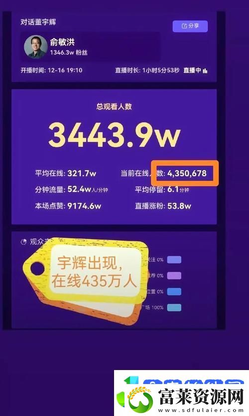 免费站在线观看人数在哪儿