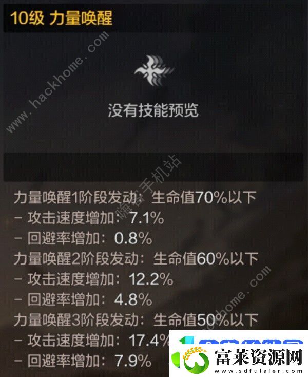 地下城与勇士起源狂战士技能加点推荐DNF手游狂战士技能怎么用