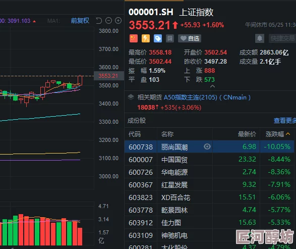 嗨皮龙多人PK打法全攻略