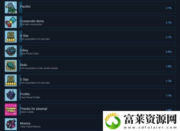 残缺宇宙成就有什么