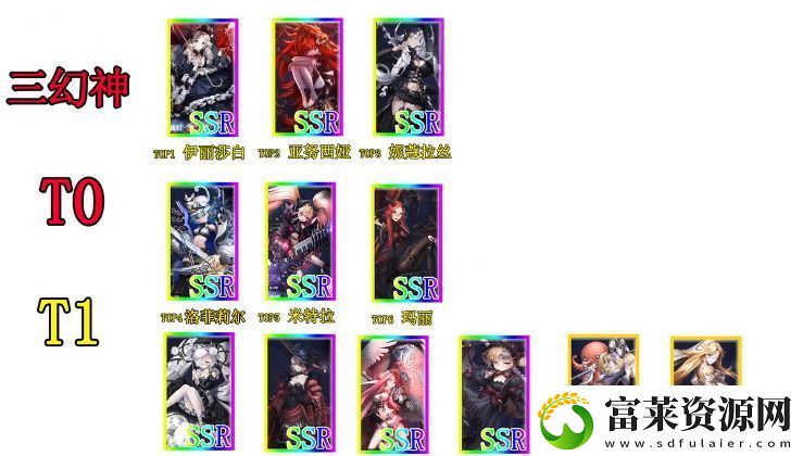 爆裂魔女最新ssr排行一览