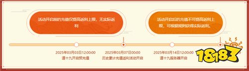 问道历史累计充值大返利