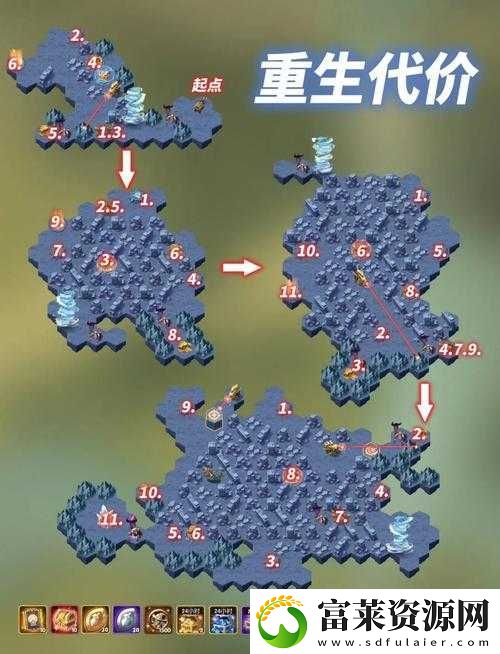 剑与远征生命树升级顺序绝密技巧！加点错一步开局直接废了