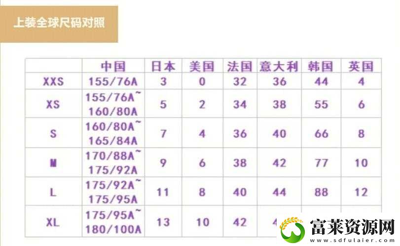 欧洲尺码、亚洲尺码的由来软件教程玩法