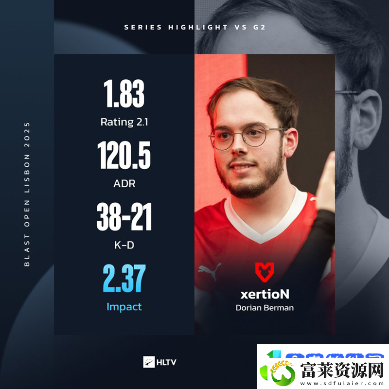 xertioN谈横扫G2