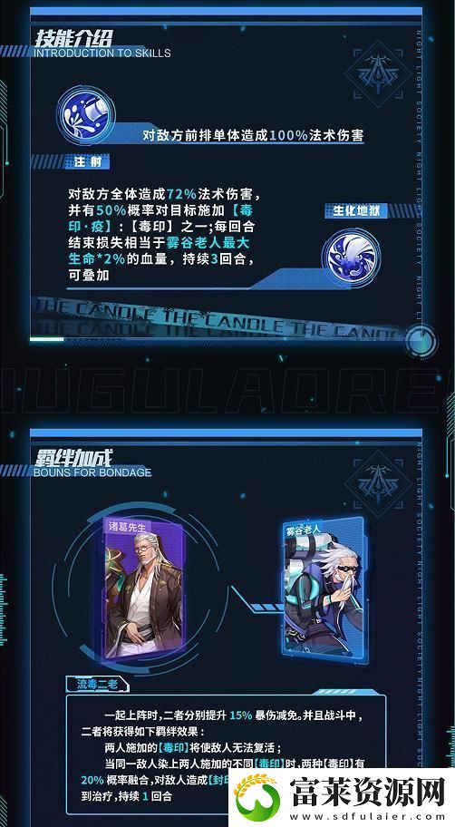 小心火烛手游雾谷老人强度怎么样