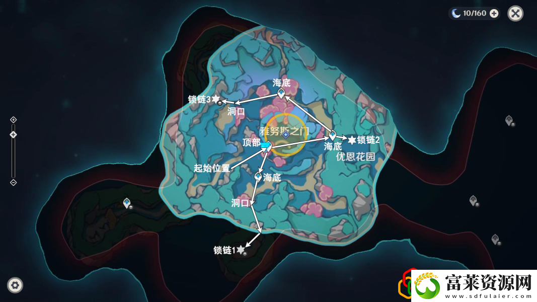 雷穆利亚的最后一日任务攻略
