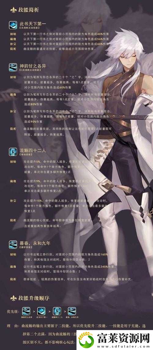 幻书启世录曲流觞评测!绝美治疗流天花板