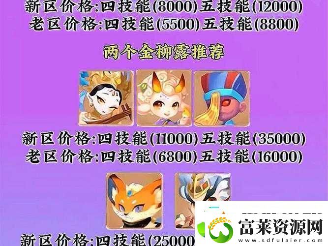 梦幻西游手游金柳露获取攻略