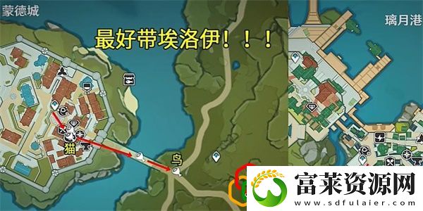 布景取材攻略