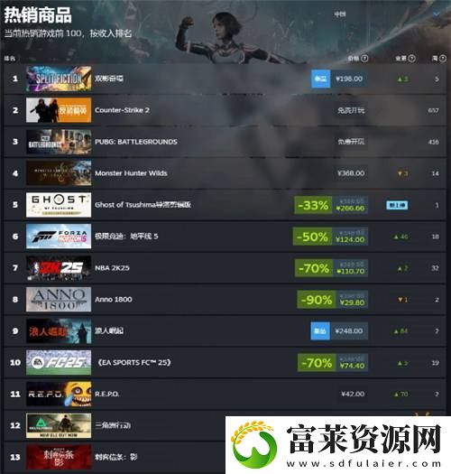 我的错觉吗