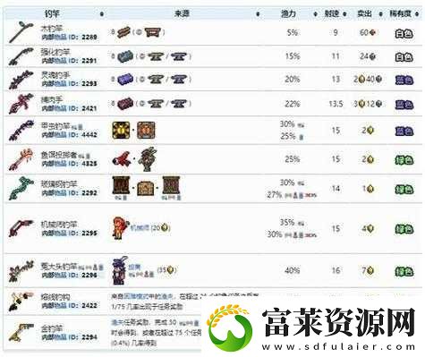 泰拉瑞亚墓地环境生成探秘