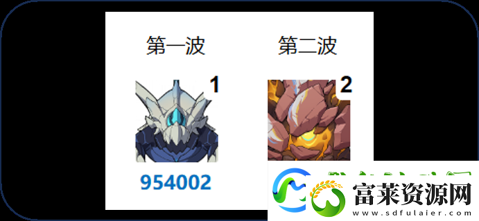原神5.1.b深渊打法攻略