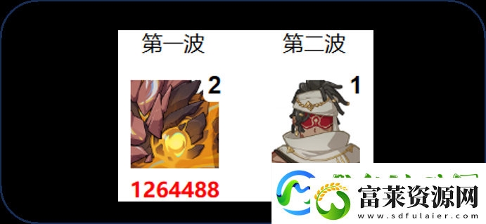 原神5.1.b深渊打法攻略